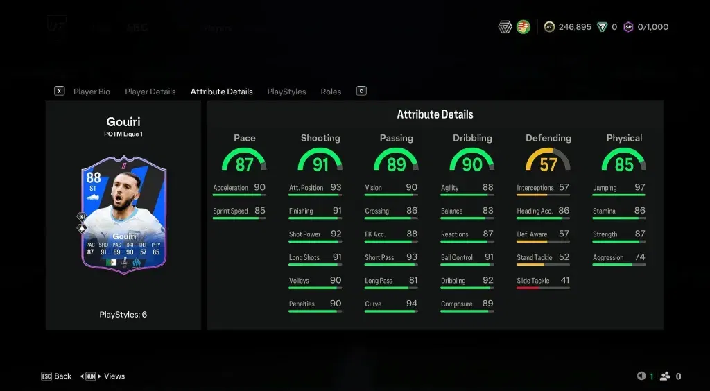 eafccs 6 EA FC25 Amine Gouiri POTM SBC: Unlock the Algerian Sensation’s Game-Changing Ultimate Team Card