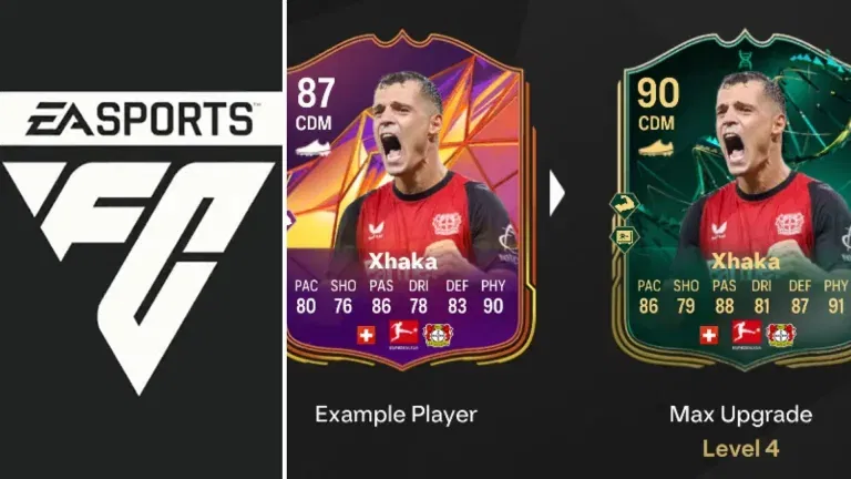 EA FC25 Guardian of the Pitch Evolution: Transform Your CDM into a Midfield Maestro