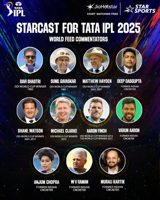 image 68 png IPL 2025 Commentators List: From Shastri to Sidhu & More