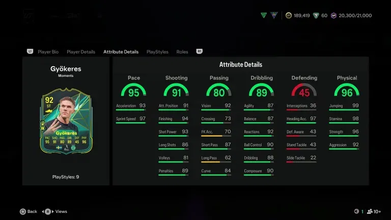 EA FC25 Viktor Gyokeres Moments SBC: Unlock a 92-Rated Striker Masterpiece