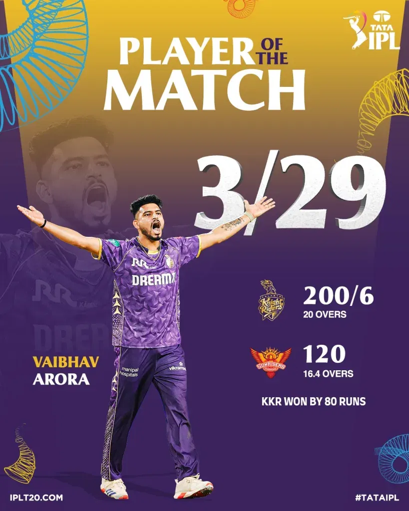Arora IPL 2025: Venkatesh, Arora Star as KKR Hand SRH Their Biggest-Ever Loss
