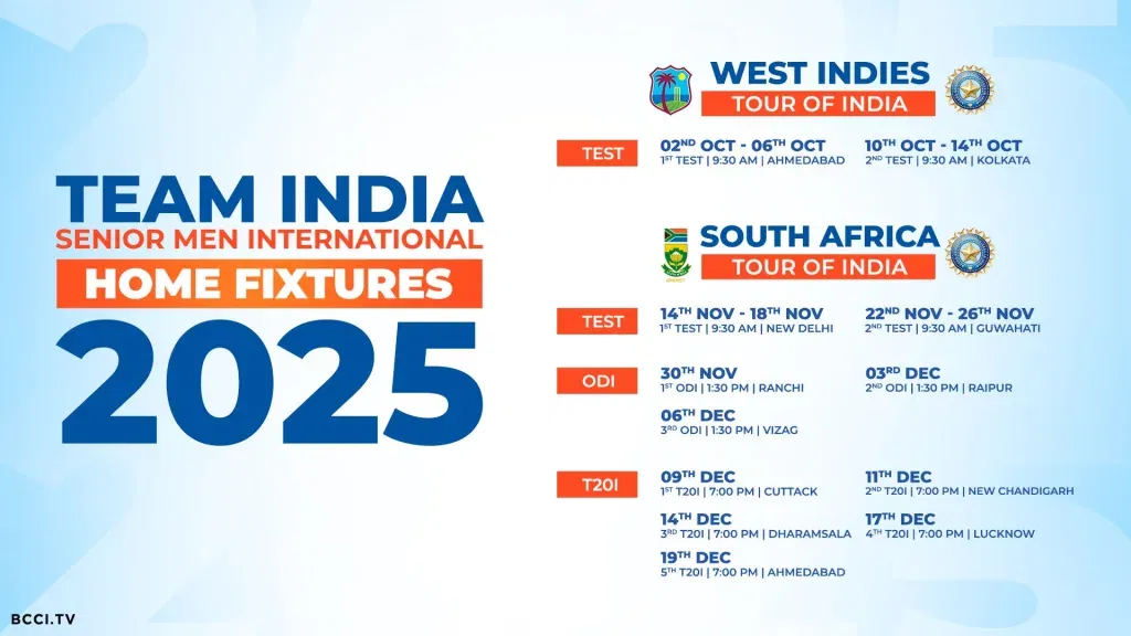 BCCI 2 BCCI Central Contracts 2024-25: Shreyas Iyer, Ishan Kishan Return as Rishabh Pant Climbs Ranks in Major Shake-Up