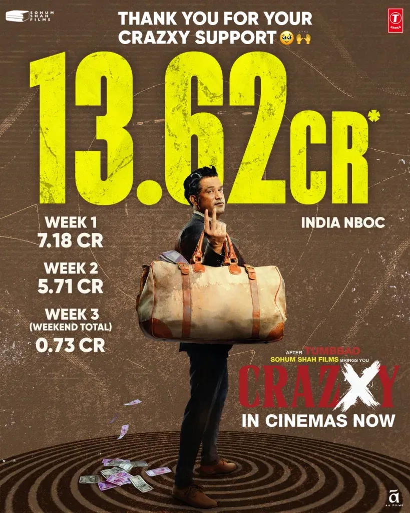 Crazxy Box Office Collection Crazxy OTT Release Date Out: Cast, Plot, and Streaming Details of Sohum Shah’s Thriller