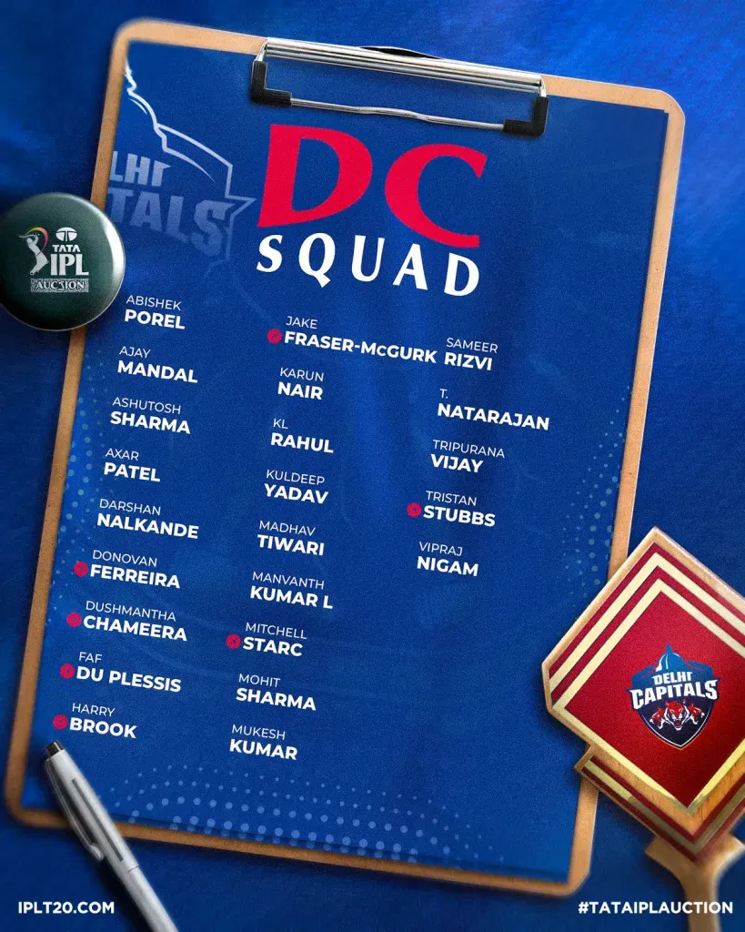 Delhi Capitals Squad 4 IPL 2025: GT vs DC - Preview, Prediction, Starting XI and Where To Watch The Match LIVE