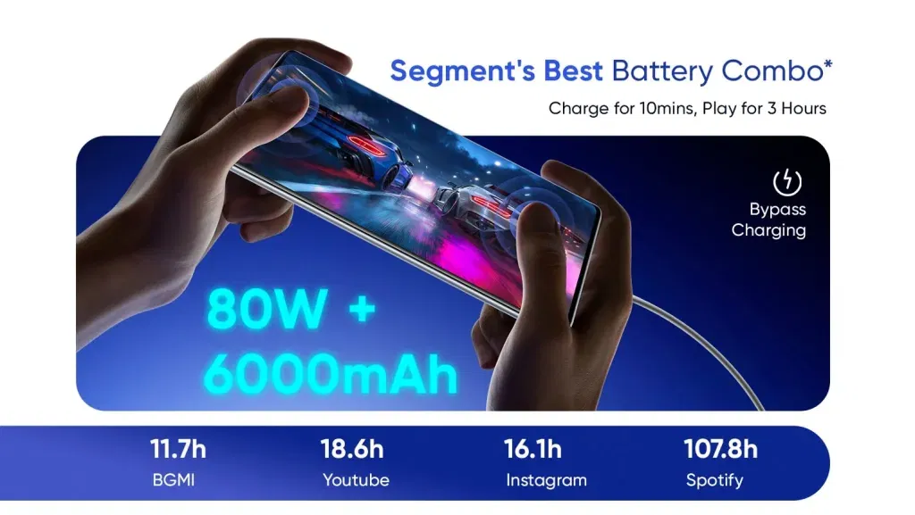 Realme NARZO 80 Pro 5G: India Launch Date, Specs and Everything We Know