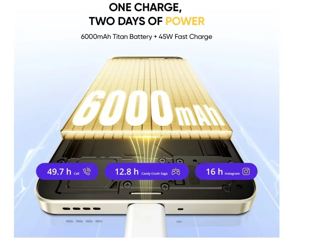 Realme NARZO 80 Pro 5G: India Launch Date, Specs and Everything We Know