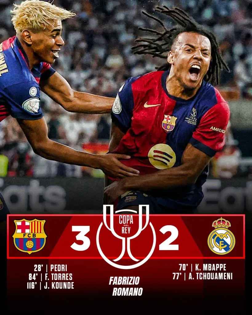 Real Madrid vs Barcelona Copa del Rey: Epic Comeback Secures Trophy for Blaugrana