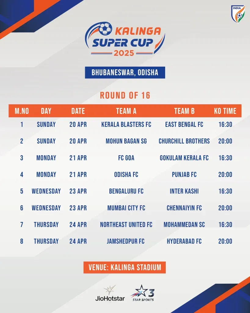 Kalinga Super Cup 1 Kalinga Super Cup 2025: Complete Fixtures, Schedule, Match Timings & Broadcast Info Revealed