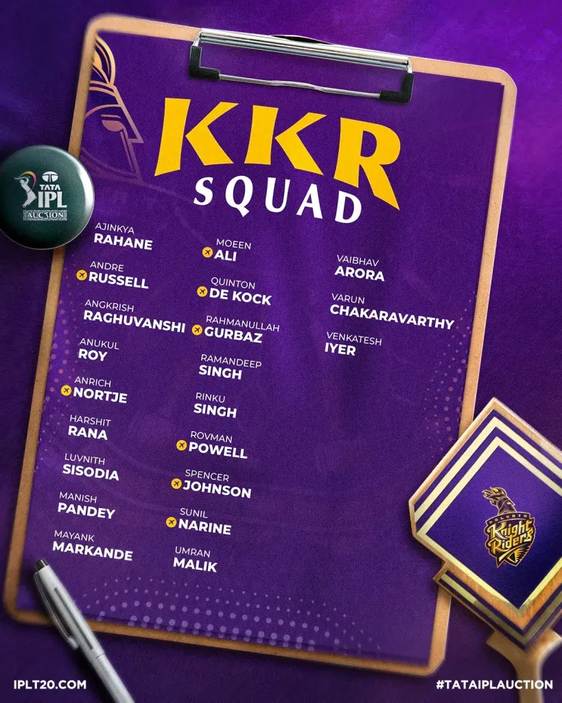 Kolkata Knight Riders Squad 4 IPL 2025: KKR vs GT - Preview, Prediction, Starting XI and Where To Watch The Match LIVE