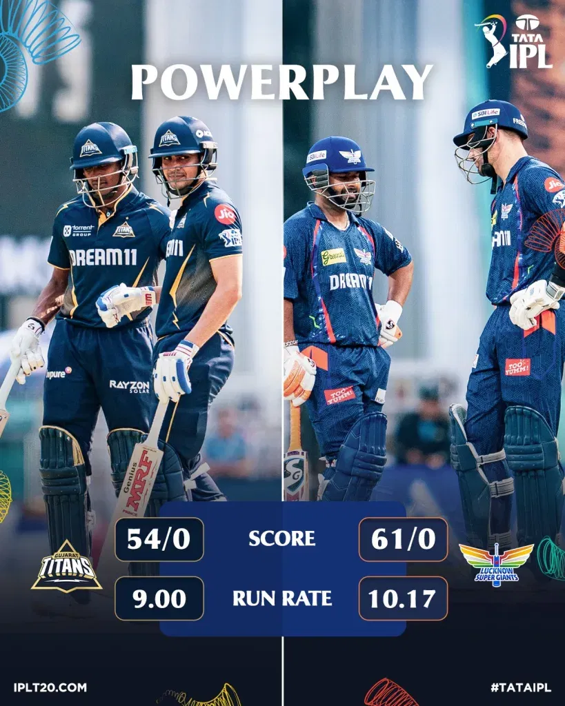 LSG vs GT 1 IPL 2025: LSG End GT's Winning Streak with Clinical Chase Powered by Pooran’s Six-Fest