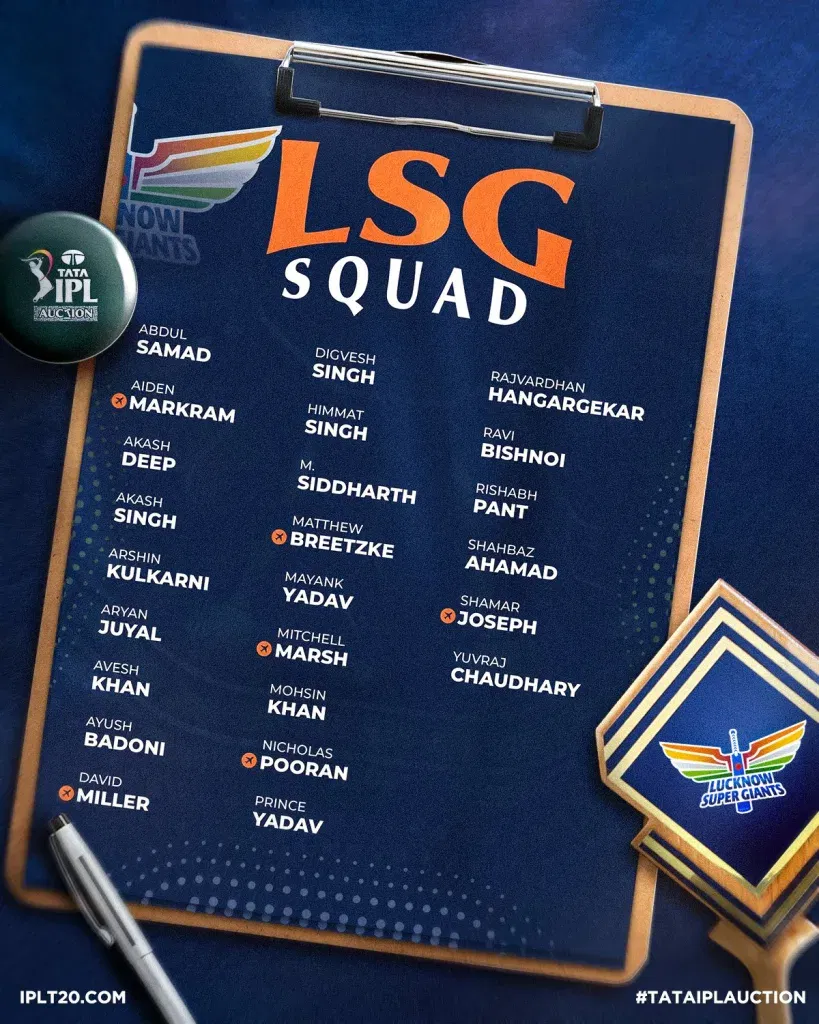 Lucknow Super Giants Squad 6 IPL 2025: LSG vs DC - Preview, Prediction, Starting XI and Where To Watch The Match LIVE