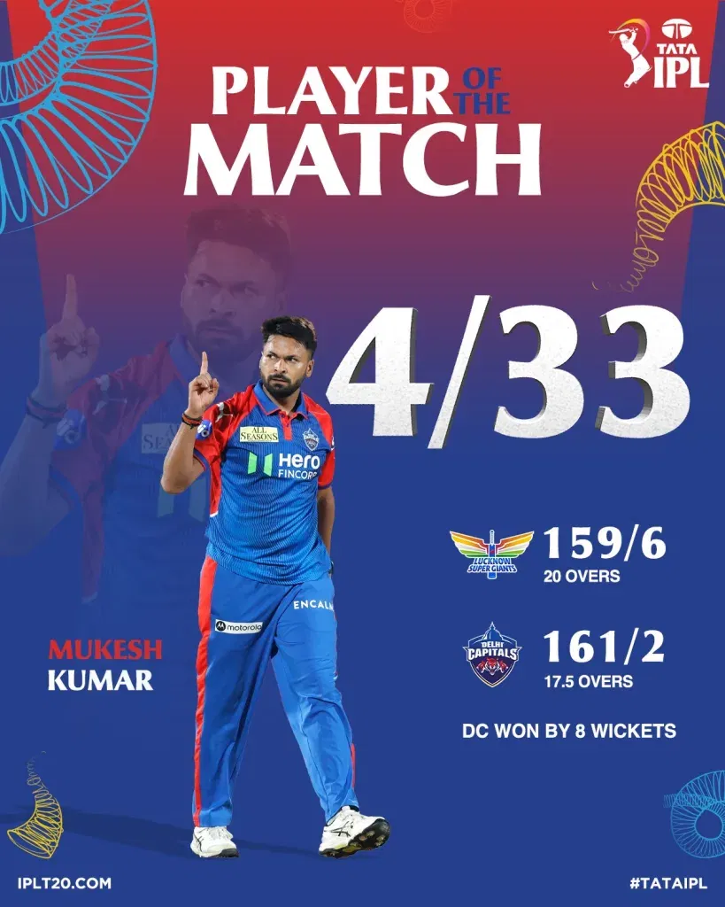 Mukesh Kumar IPL 2025: Clinical Delhi Capitals Trounce LSG as Rahul and Axar Shine in Comfortable Win