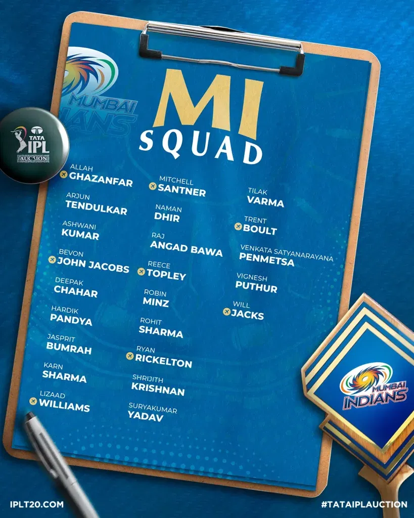 Mumbai Indians Squad 4 IPL 2025: MI vs CSK - Preview, Prediction, Starting XI and Where To Watch The Match LIVE