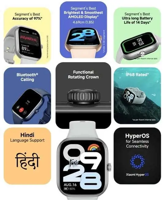 REDMI Watch Move 3 1 REDMI Watch Move Launched in India with AMOLED Display at ₹1,999