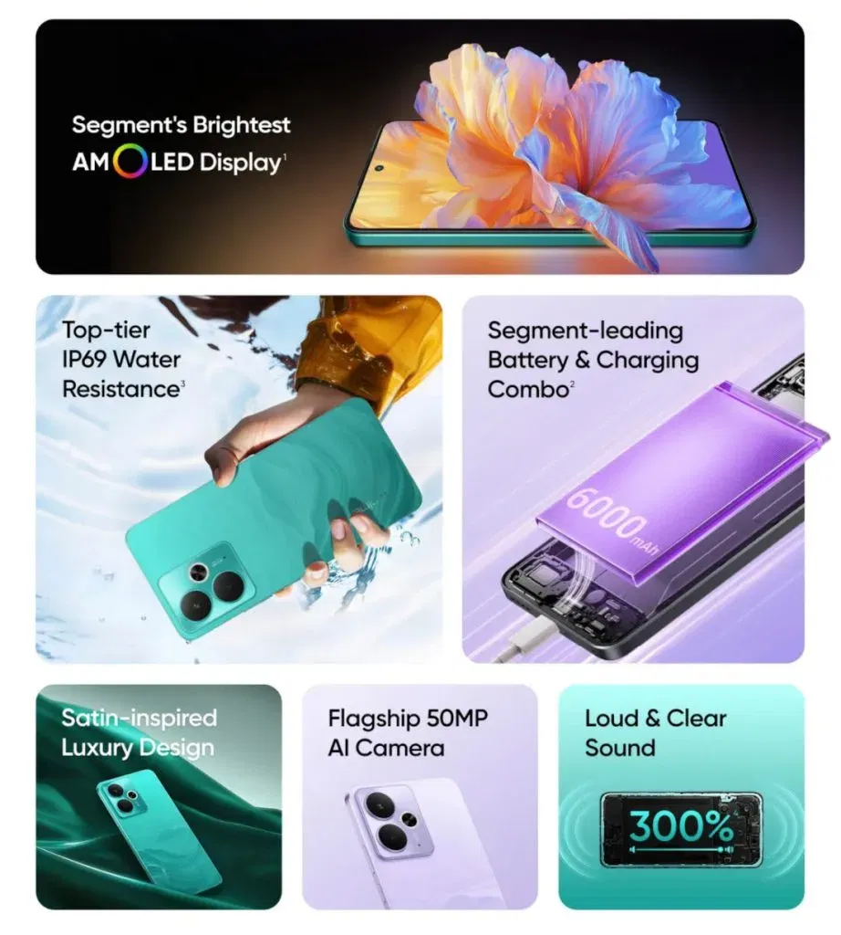 Realme 14T 5G 1 Realme 14T 5G Launching in India on April 25th