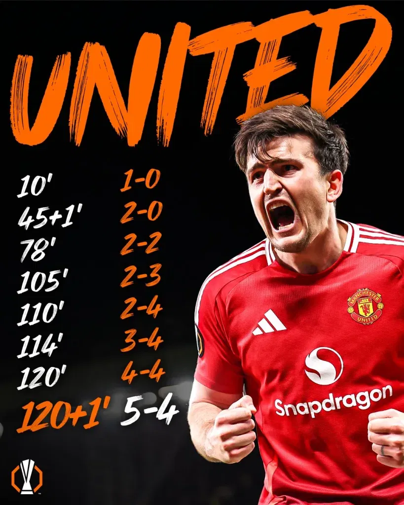 United Europa League 2024-25: Manchester United Edge Lyon in 9-Goal Classic as Maguire Seals Epic Comeback
