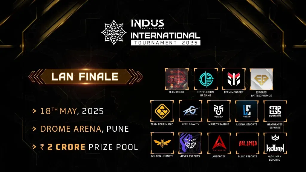 Indus International Tournament Grand Finale: India’s Biggest Battle Royale Showdown Offers ₹2 Crore Prize