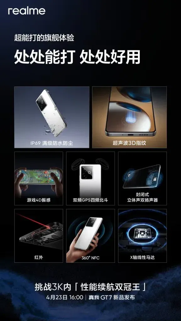 image 1006 Realme GT 7 Unleashed: The Smartphone That’s Redefining Mobile Excellence