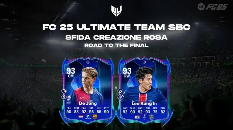 EA FC25