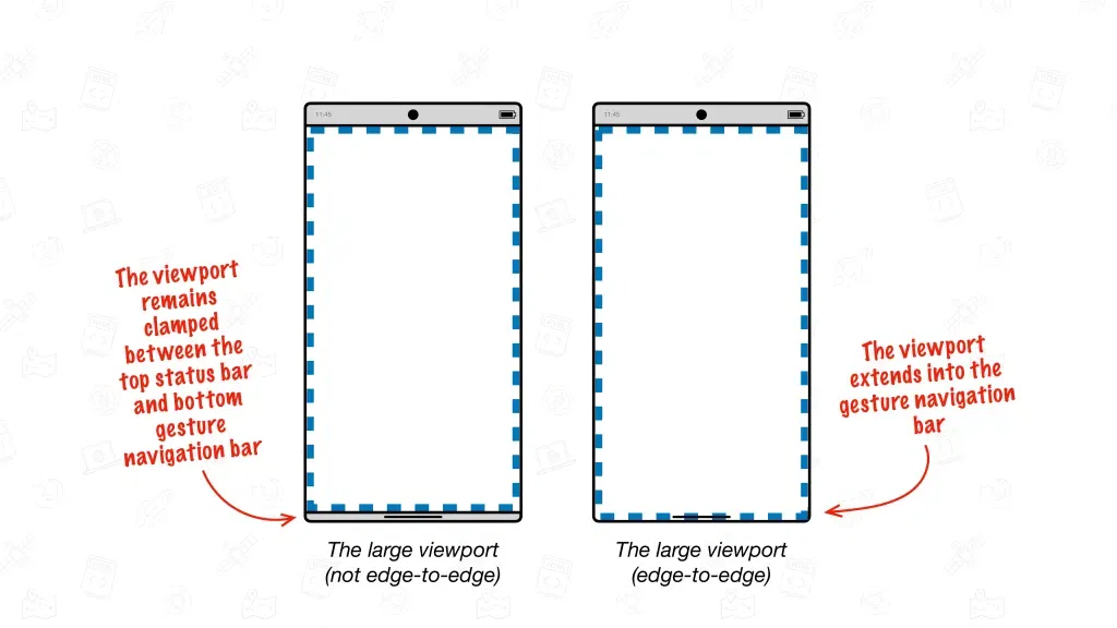 Chrome Android: Edge-to-Edge Design Transforms Browsing