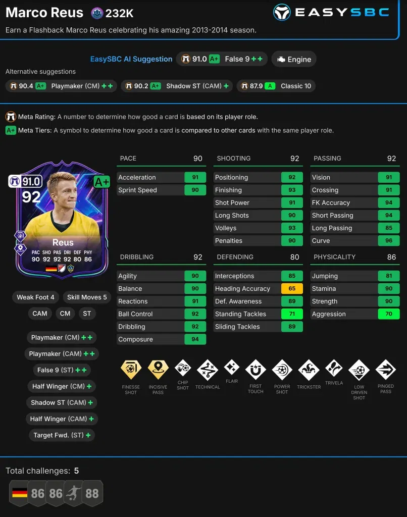 image 152 EA FC25 Marco Reus Flashback SBC: Unlock the Ultimate Playmaker