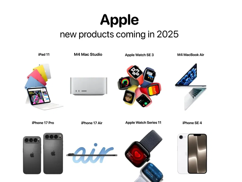 image 263 Apple’s 2025 Tech Lineup: 10 Groundbreaking Devices to Watch