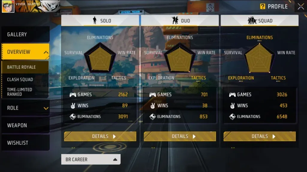 image 817 Free Fire Max Clash Squad Showdown: A-One Gamers vs Vivek Gupta - Who Reigns Supreme?