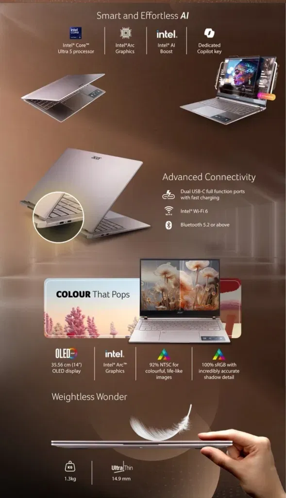 Acer Swift Neo