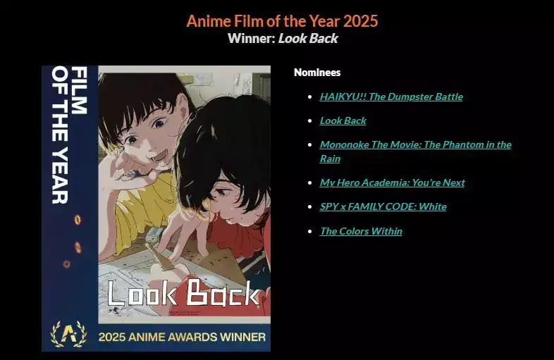 Anime awards 1