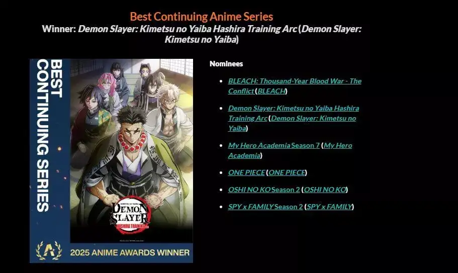 Anime awards