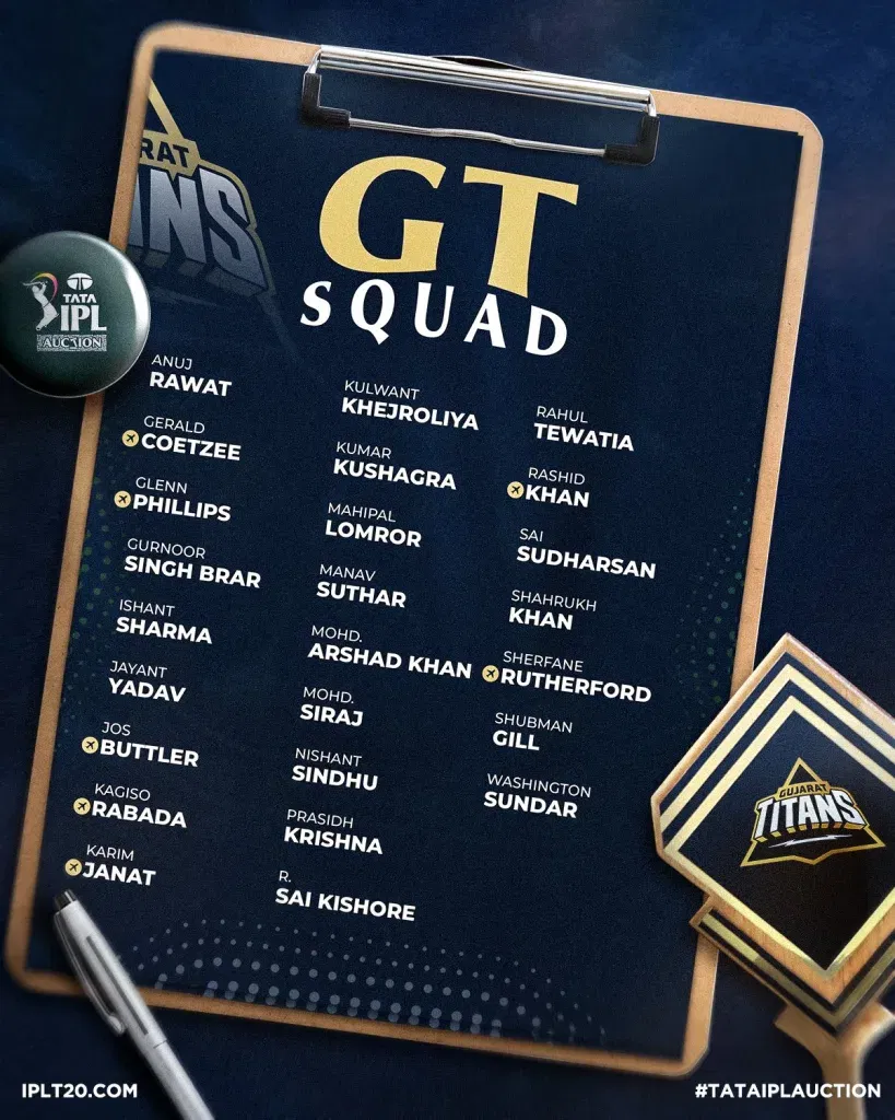 Gujarat titans squad