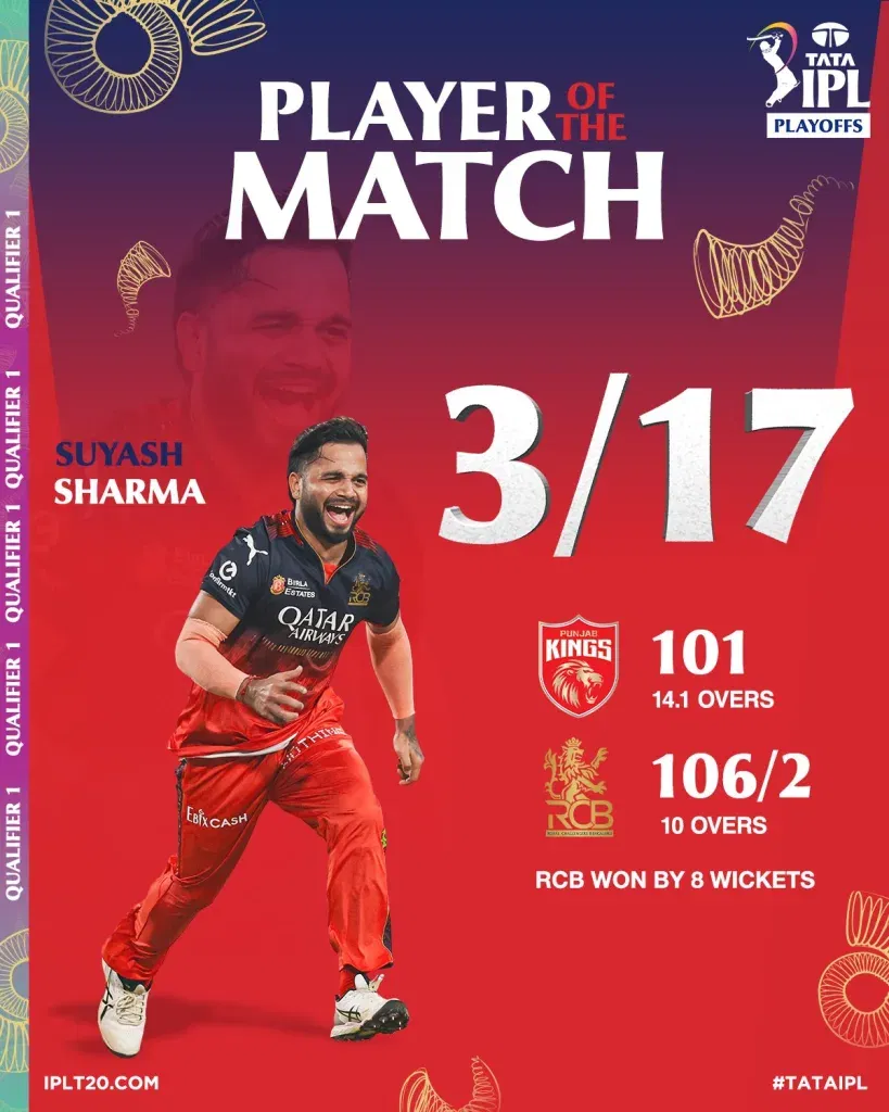Pbks vs rcb