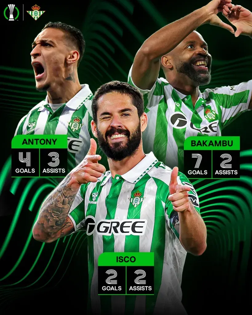 Real betis