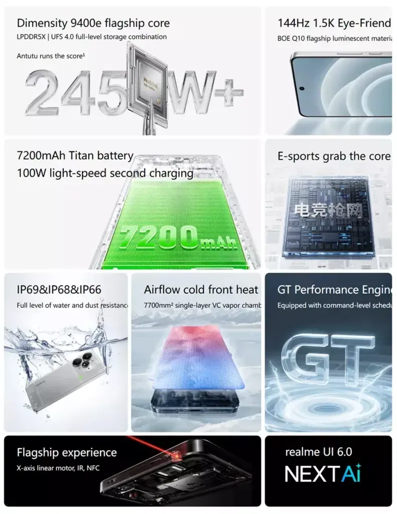 Realme neo 7 turbo 3