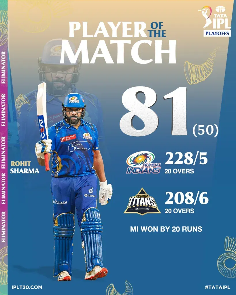 Rohit