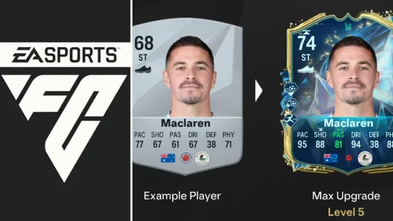 EA FC25 Gabby’s Grace Evolution Guide: Transform Bronze & Silver Strikers Into Elite Attackers