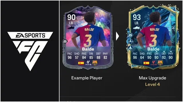 EA FC25