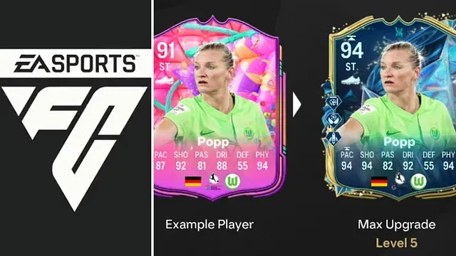 EA FC25