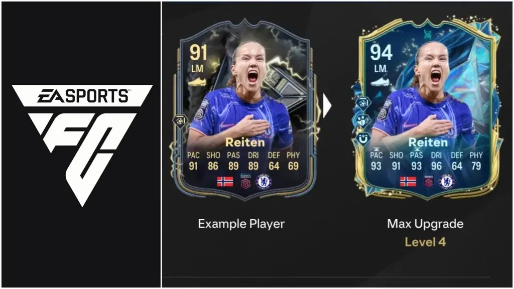EA FC25