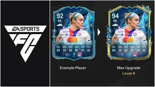 EA FC25 