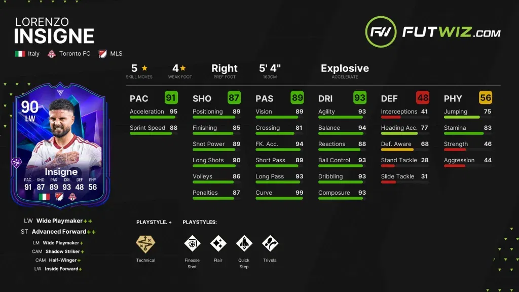 EA FC25