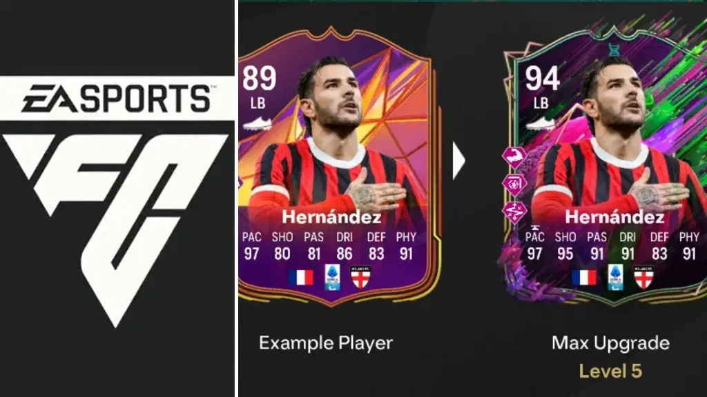 EA FC25