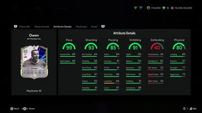 EA FC25 Michael Owen On This Day Icon SBC Guide: Complete Tasks & Cheapest Solutions