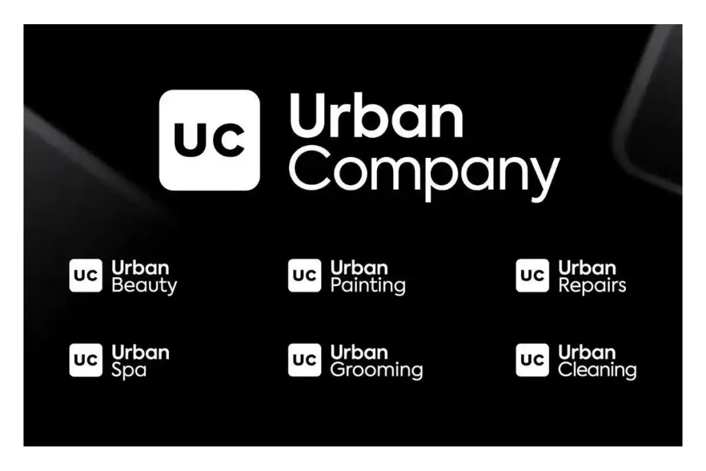 Urban Company's Historic Turnaround: From Losses to ₹240 Crore Profit Before IPO