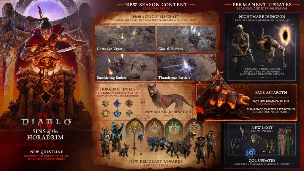 Diablo IV Season 9: Sins of the Horadrim - Everything You Need to Know