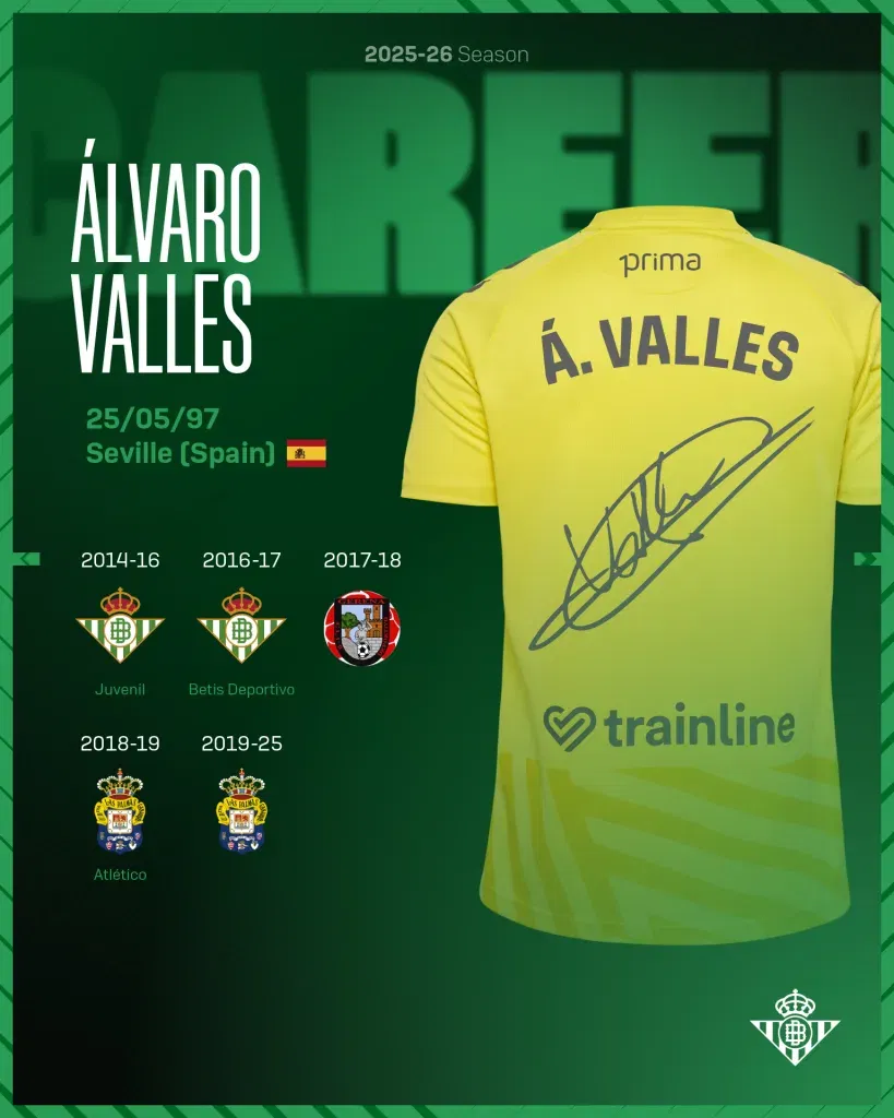 Alvaro valles
