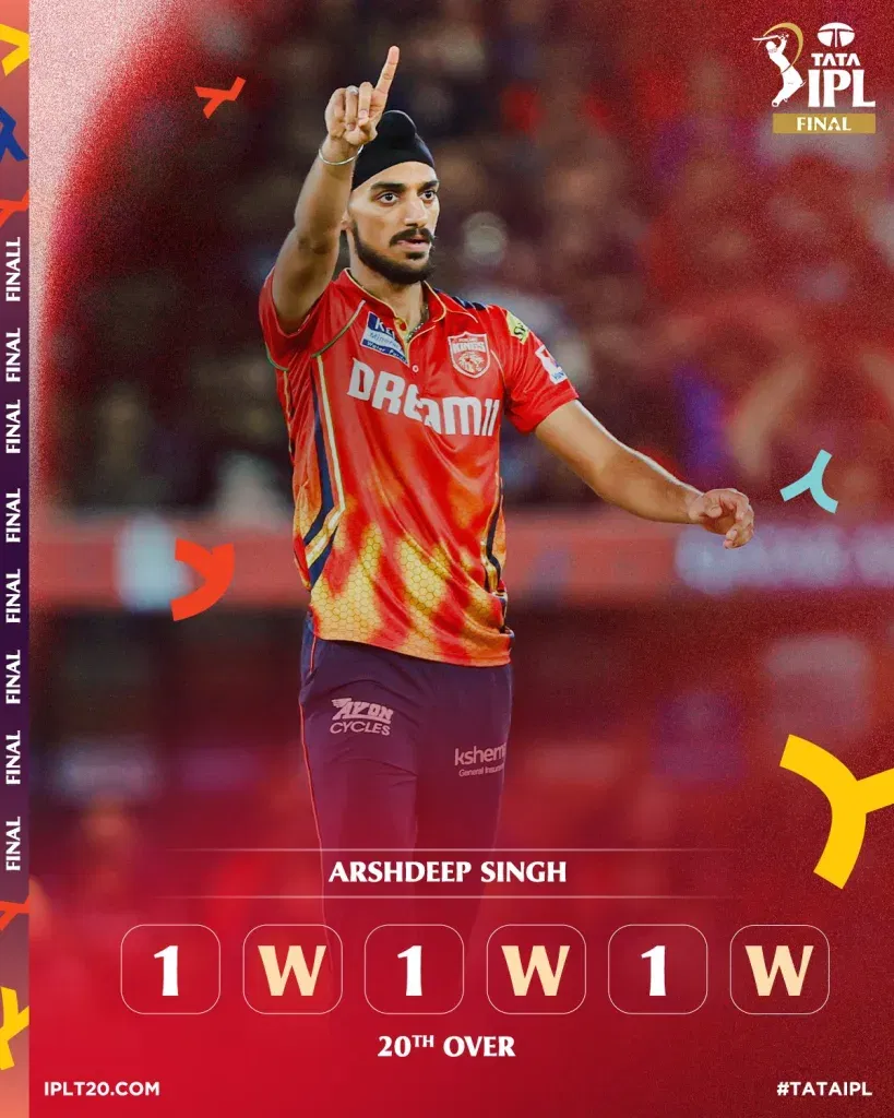 Arshdeep singh
