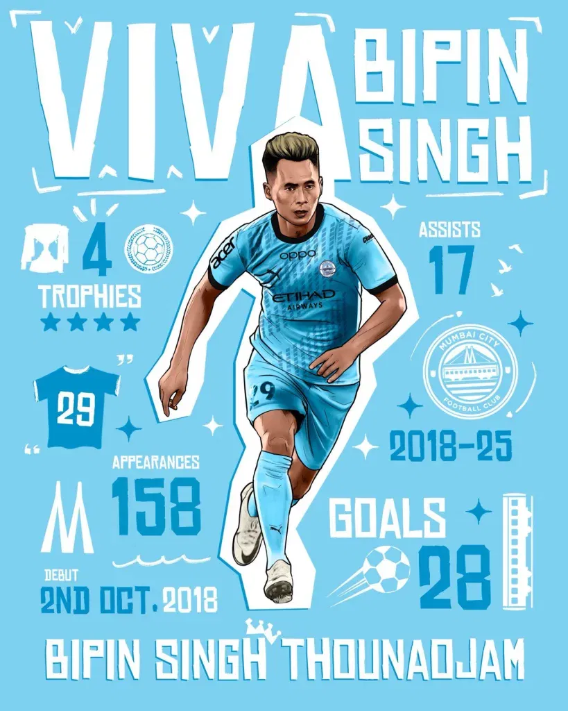 Bipin singh