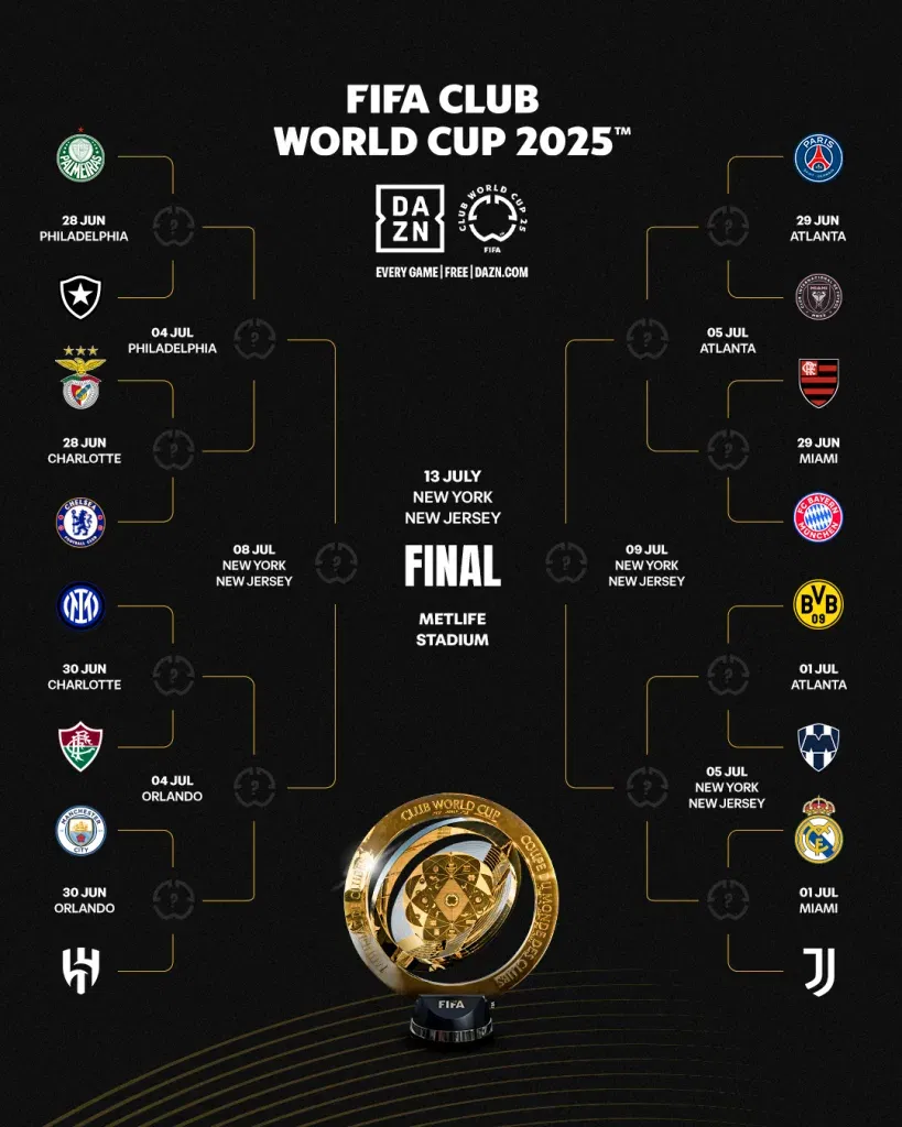 Fifa club world cup round of 16