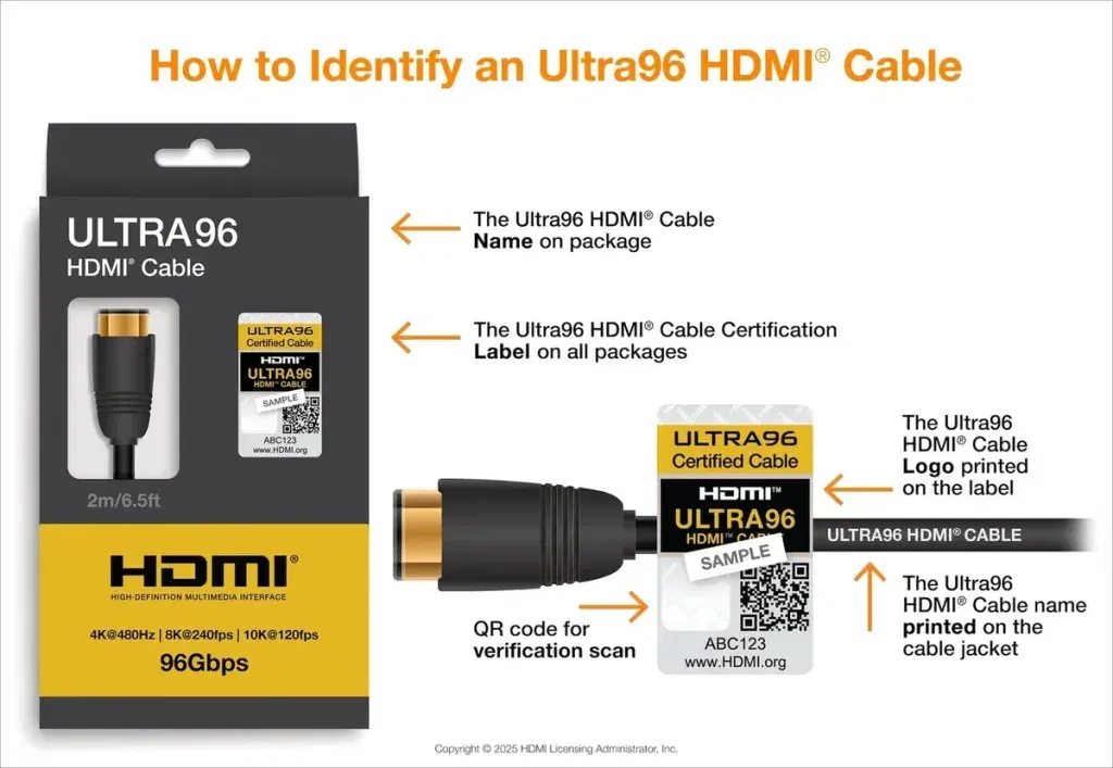 Hdmi 2.2 3